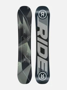 Ride Agenda